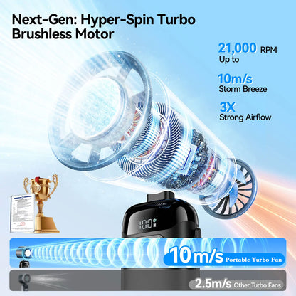 Portable Turbo Fan Pro