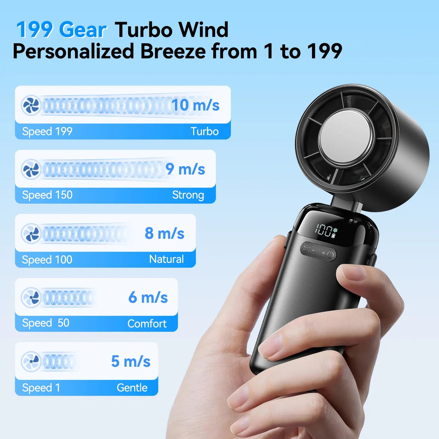 Portable Turbo Fan Pro